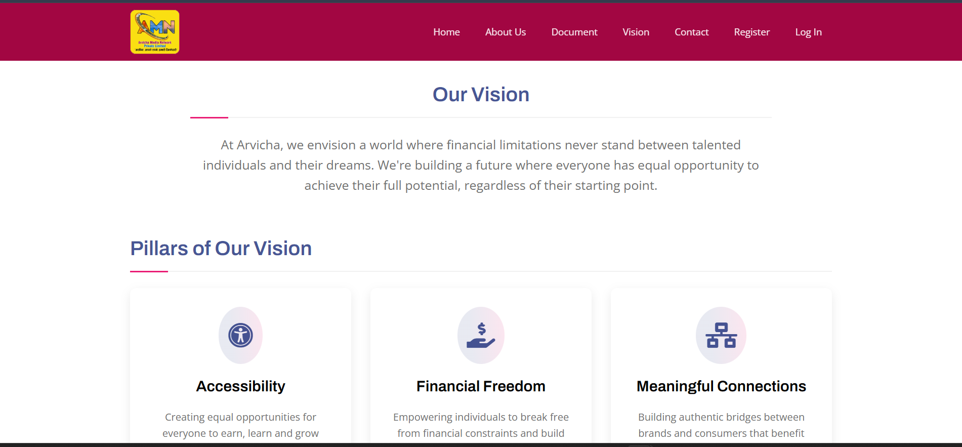 Arvicha Media Website 